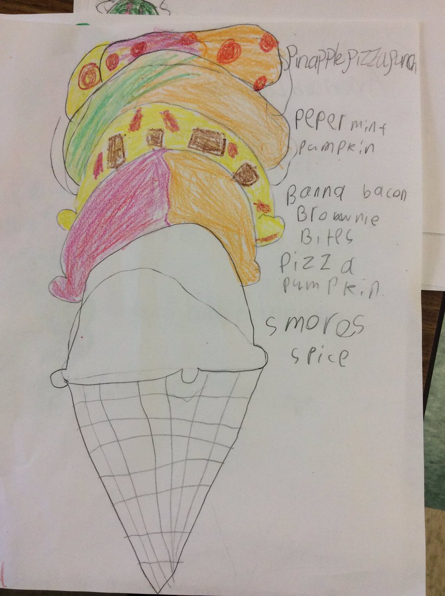 MsCarlsonRPS's tweet photo. Creating our own ice cream alliterations today thanks to @msbendaRPS  #gagegators #grade3gageMC https://t.co/Wv8aKZZjba