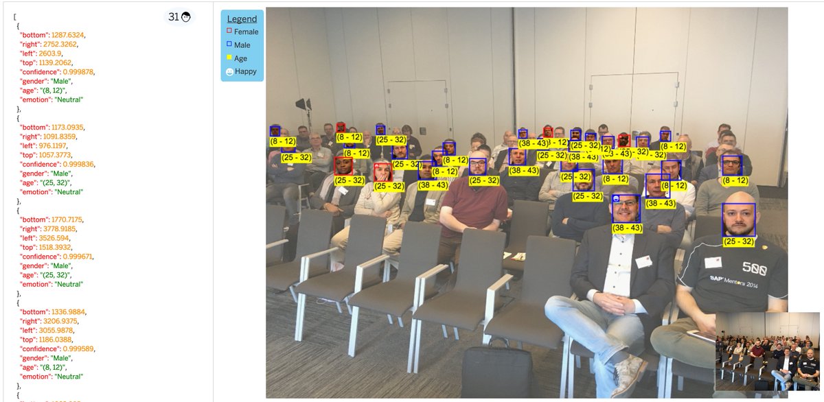 tbroek's tweet photo. To #VNSG_CDV participants - here’s a picture of part of the audience. Analysed with Machine Learning. @roelvdberge you look so young :) https://t.co/lFpxLIGA5Z