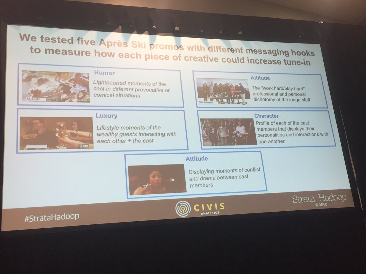 ayirpelle's tweet photo. @MichelangeloDA @wlattner @CivisAnalytics #StrataHadoop #PersuasionModeling case studies #bravotv #election2016 #propensitymodel https://t.co/y8oZEo7Knl