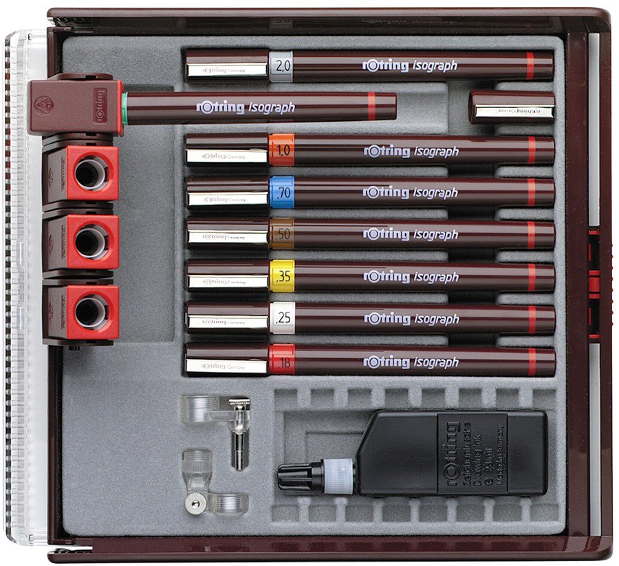 Tools of the trade – Infographics gear before the computer! ow.ly/lkhA309Ptrw