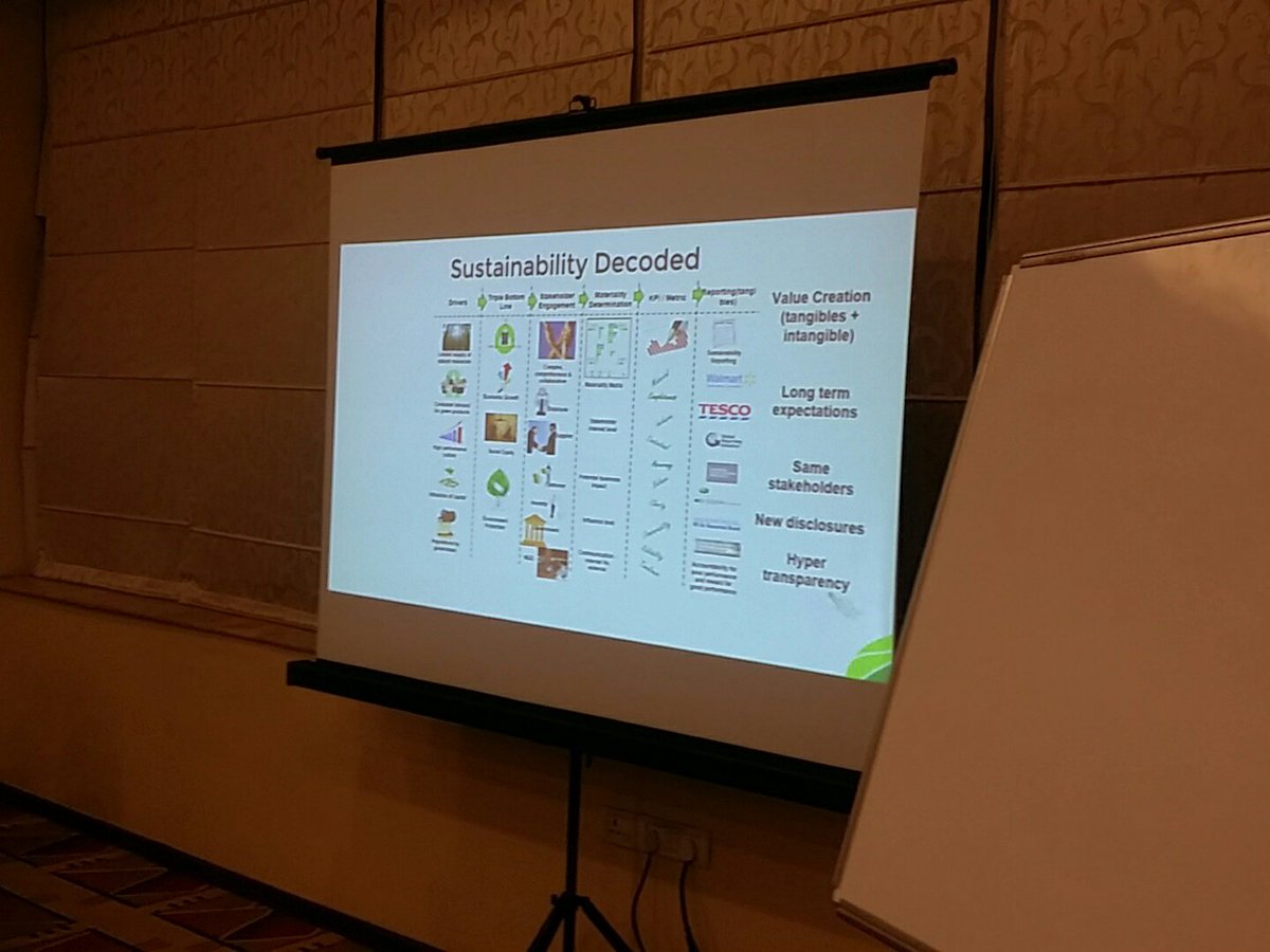 TreeniInc's tweet photo. #Sustainability4Breakfast "Can stakeholder considerations &amp; systematic engagement on materiality analysis will infuse integrated thinking?" https://t.co/JOsq9Ncdkd