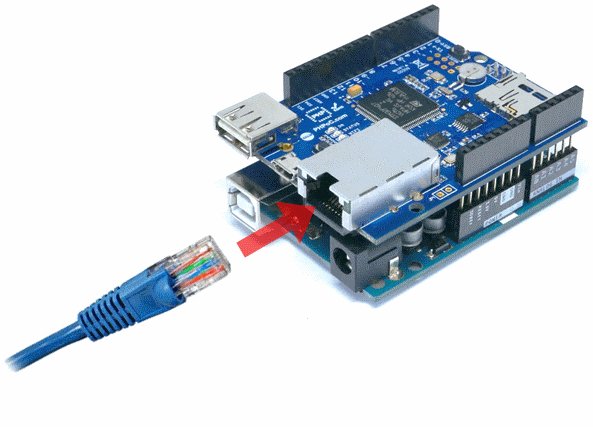 I2JIngenieria's tweet photo. PHPoC Shield para Arduino compatible con los productos Arduino Uno o Mega. https://t.co/QdkZW1Mtqk #phpoc #arduino #i2jingenieriainformatica https://t.co/sRot9Rdl3u