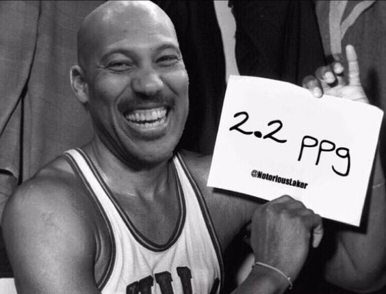 “Lavar ball 2.2points”的图片搜索结果