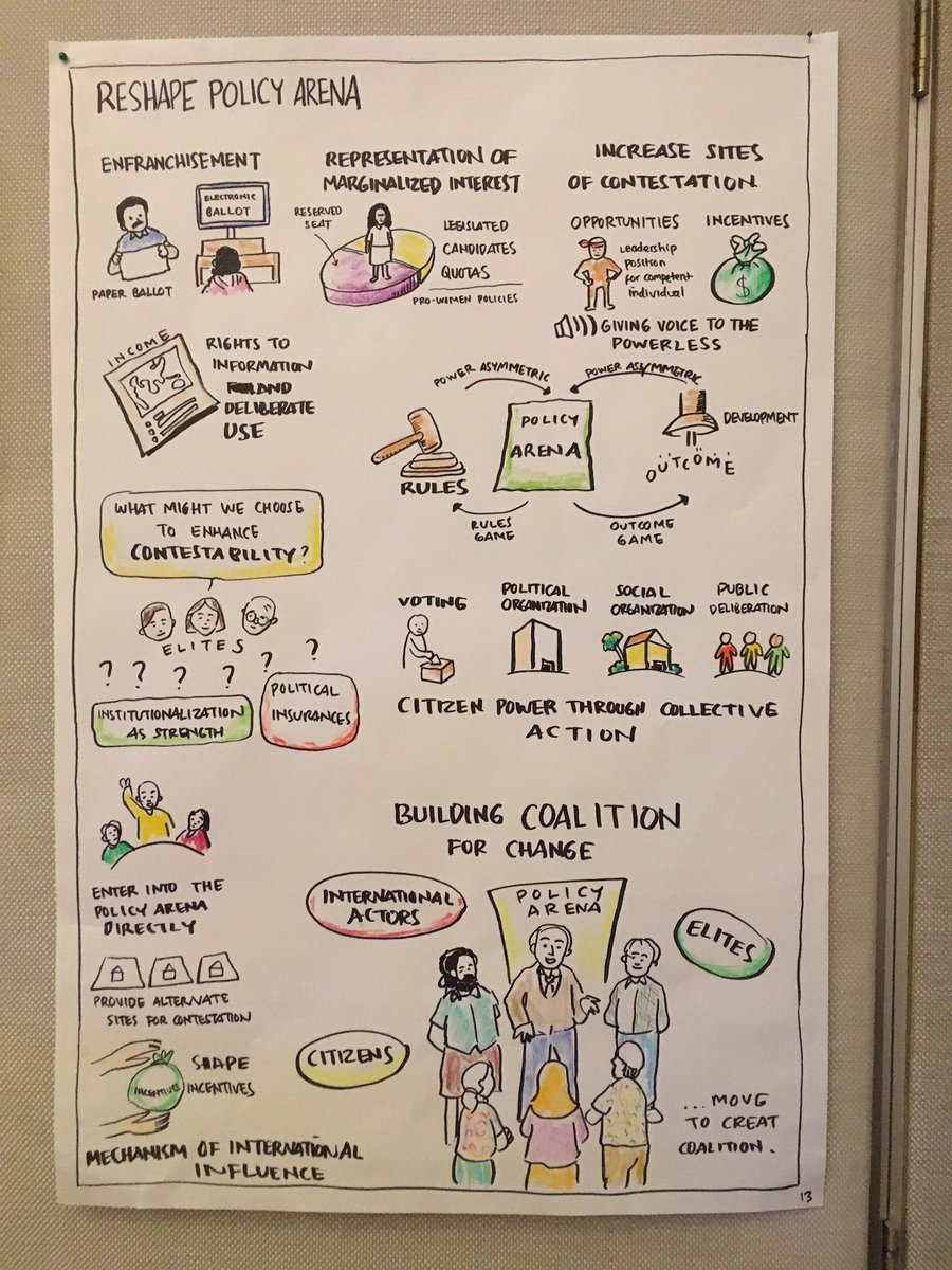 ArnaldoPellini's tweet photo. 2 great days in #jakarta searching, debating, reflecting on #adaptdev. #adaptdevjkt @per_nordlund @governwell @rapid_odi @leniwild https://t.co/oLKtXQ74JD