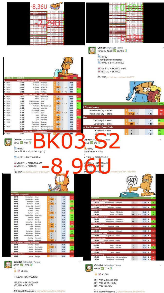 CriloBet's tweet photo. # BK03 Semaine 2
06/03 au 12/03 ✅ 88/252 🔰
...
Réussite 34,9%
ROI 📉 -3,56%
...
S2 -8,96U
⚽️ by @NealTips / #BetGet
BK03 📈 +21,14U Au12...WIP https://t.co/oo79CAFguF