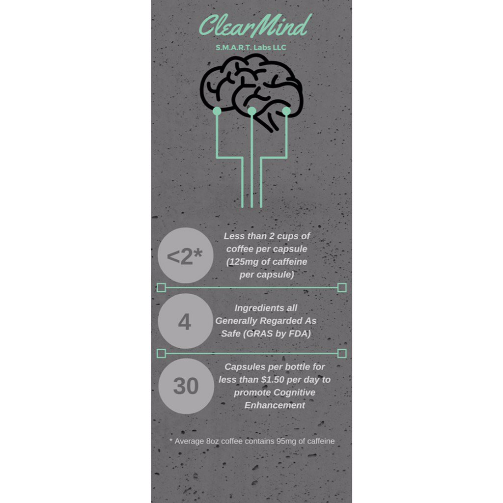 Smartlabs_llc's tweet image. How much do you spend on coffee? ClearMind the cheaper alternative! Promotes #cognitive enhancement #Supplement #tu