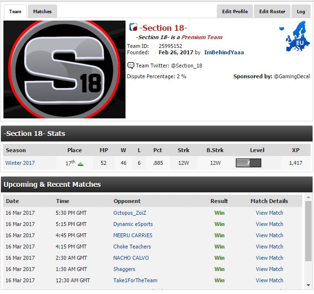 Play Offs, Here we come! :)