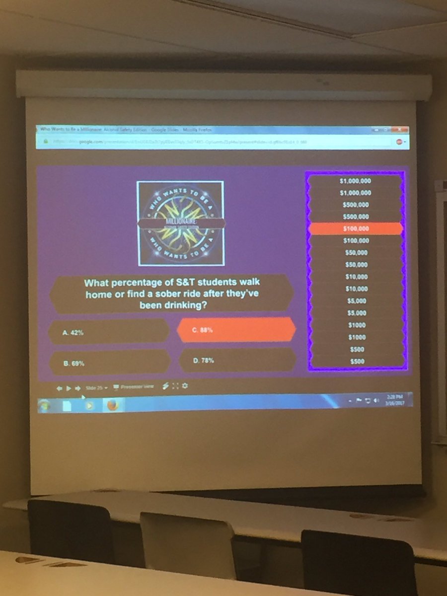 Today for #13DaysofTBS we played Who Wants to be a Millionaire: Alcohol Safety Edition! #4Gr8rAwareness