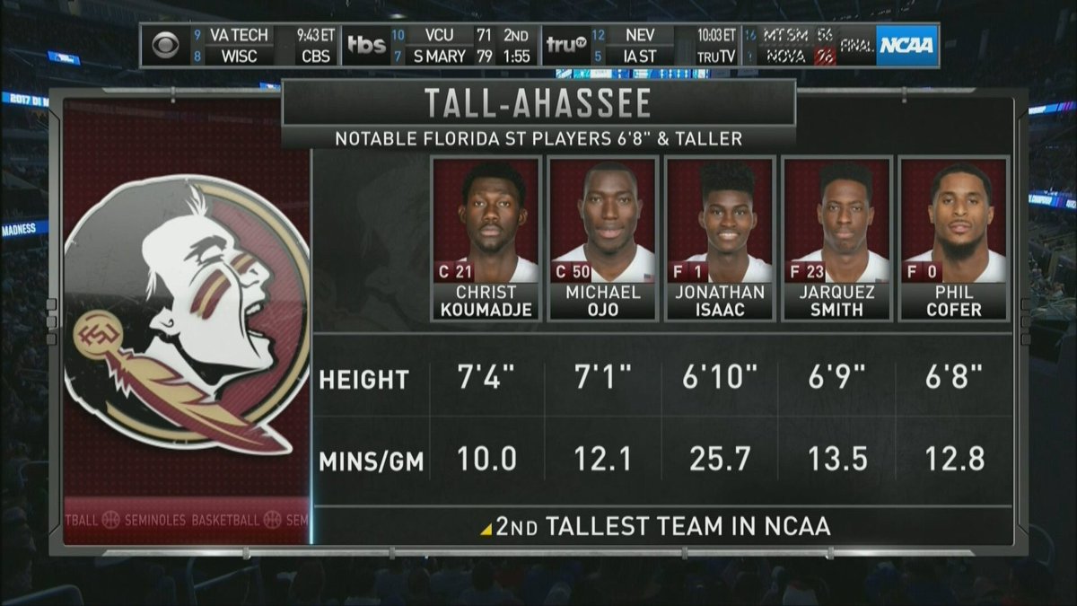 𝔾𝕣𝕖𝕘 𝕎𝕪𝕒𝕟𝕥 tweet media