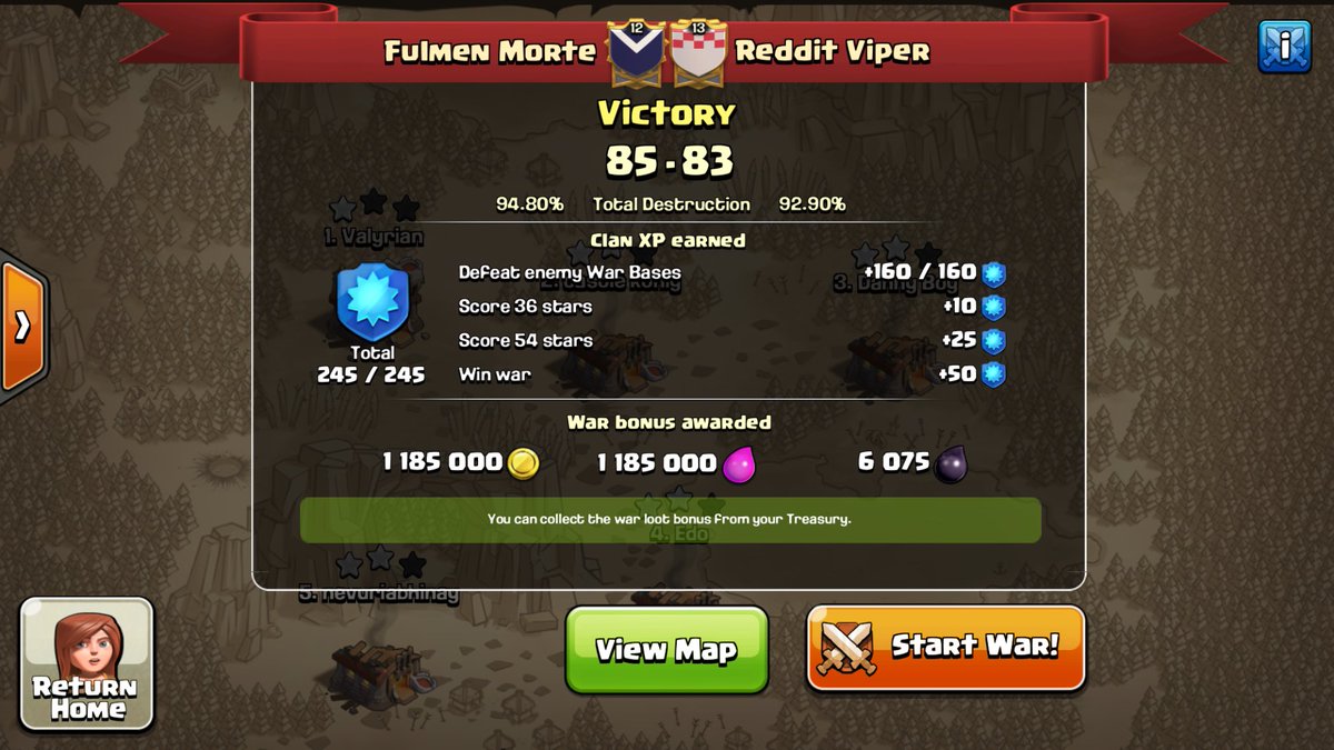 Nice win for our recruitment team at <a href="/MidwintersCoC/">Midwinters</a> 🔥🔥🔥