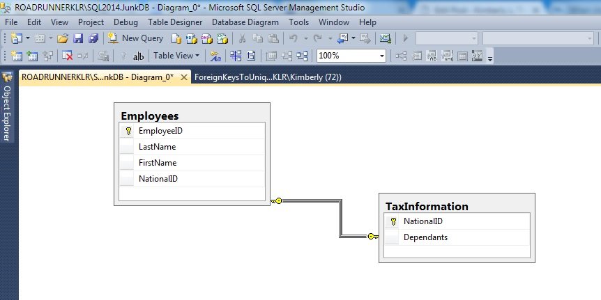 KimberlyLTripp's tweet image. [Blog] #SQLskills #SQL101: Indexes on Foreign Keys 

sqlskills.com/blogs/kimberly…

#SQL #SQLServer #Indexing #Performance #ForeignKeys #Joins