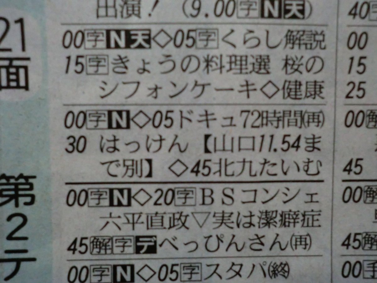 山口 テレビ 欄 Article