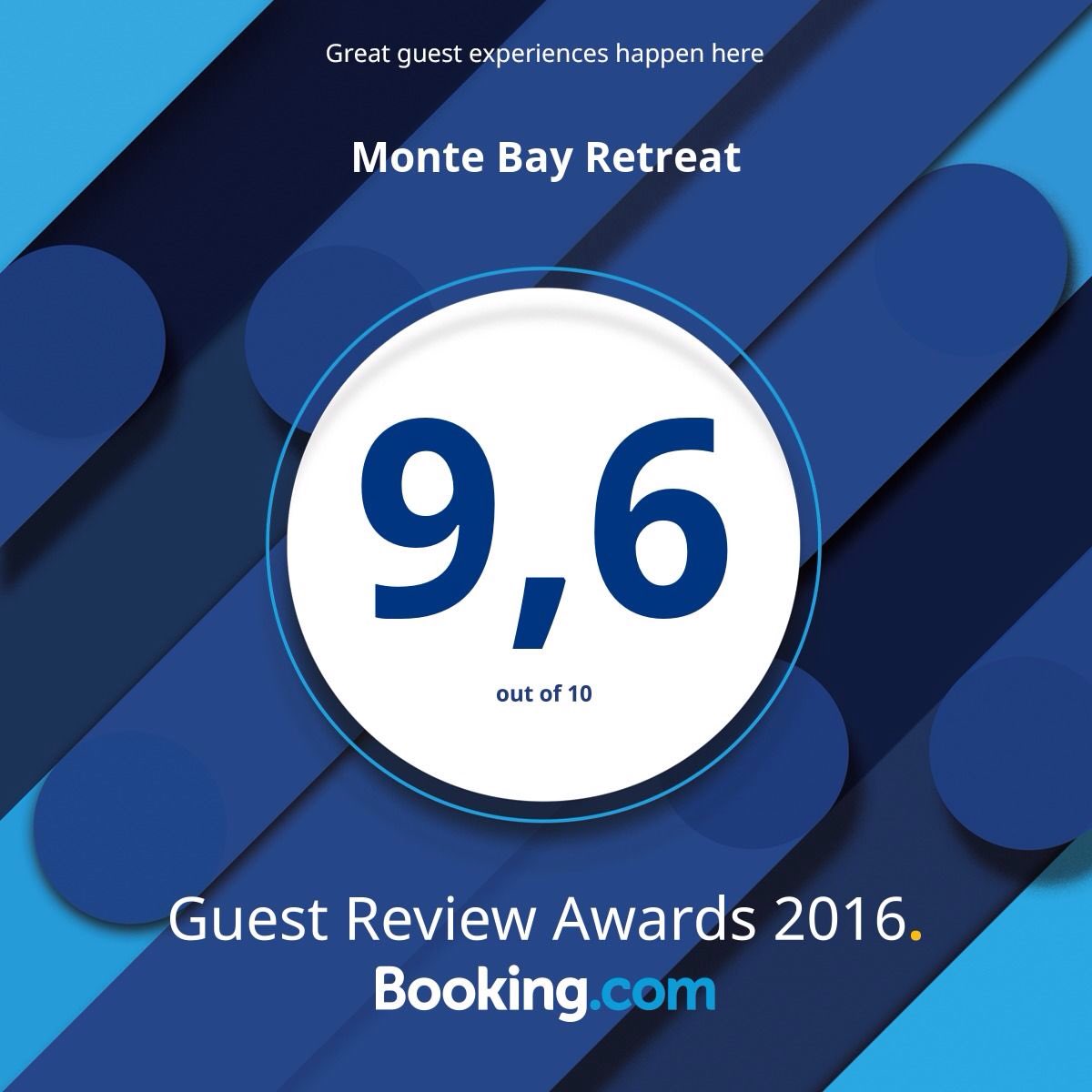 Just been awarded the 'Guest Review Award' for 2016  #guestsloveus <a href="/bookingcom/">Booking.com</a>