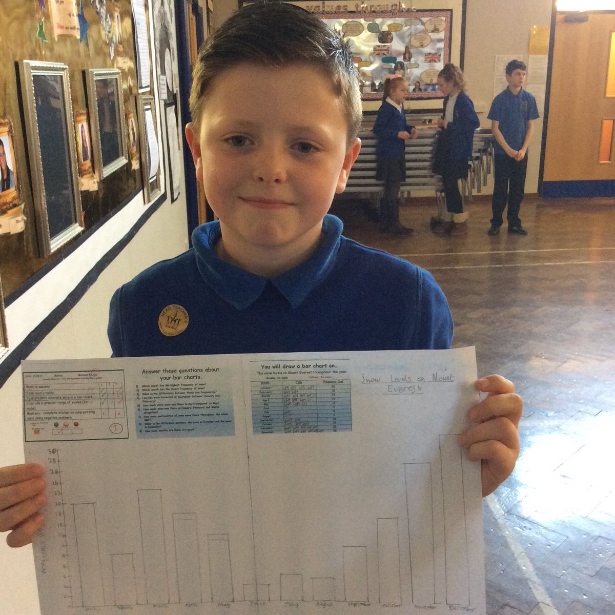 WoodsettsSchool's tweet image. What are the snow levels on Mount Everest? Great presentation in Year Four! #extremeexplorers