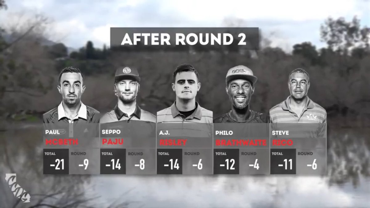 CCoastDiscGolf's tweet photo. It's finally here. 😬 #ccdg #pdga #seppopaju #steverico #paulmcbeth #ajrisley #philobrathwaite #natesexton
https://t.co/czYXgtdddM https://t.co/tLvkWwLvsx