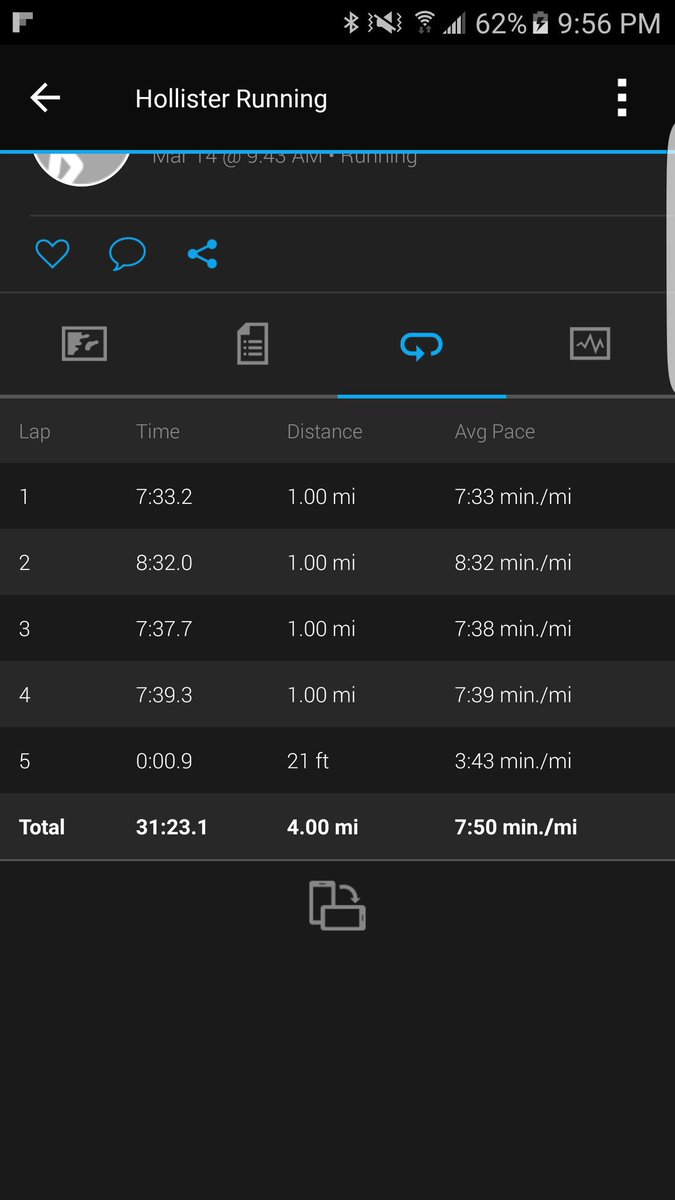 jessicaanne_f's tweet image. Been feeling like shit lately both mentally &amp;amp; physically. Felt like giving up, but these runs have gotten me through it #gettingbackintoit