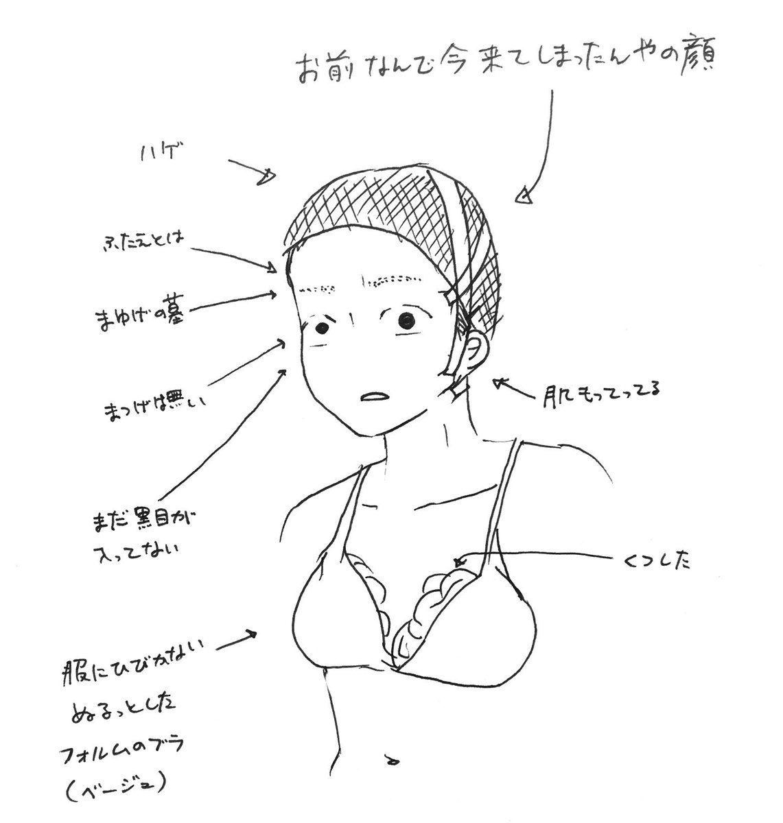 レイヤーの着替え盗撮の件だけど、顔作ってる時も着替えてる時もたいしていい風景は広がってない気がするんだよな それにおそらく覗かれても「きゃーん😢💦」ではなく「おまえは誰だ。そしてここはゴリラの森。今すぐ出ていけ。」だと思う