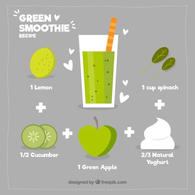 PinkVANILLA_za's tweet photo. Since it is St Patricks Day - We thought we would celebrate with a green smoothie today.
#StpatricksDay #corebarre https://t.co/zG3GjgnhQN