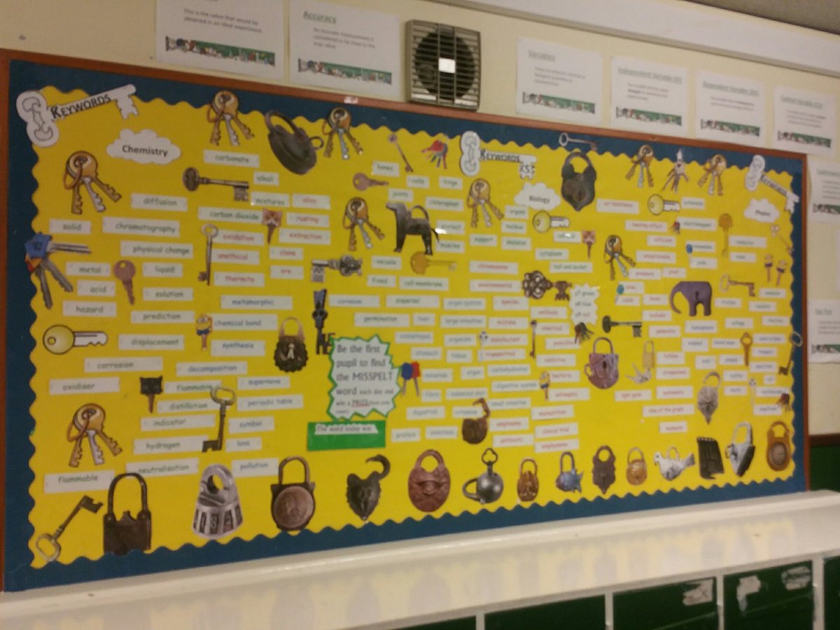 LMDCH Science tweet media