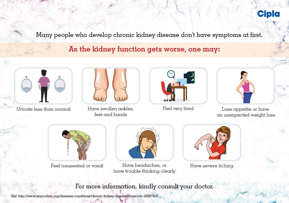 Chronic Kidney Disease Symptoms chronic-kidney-disease-symptoms