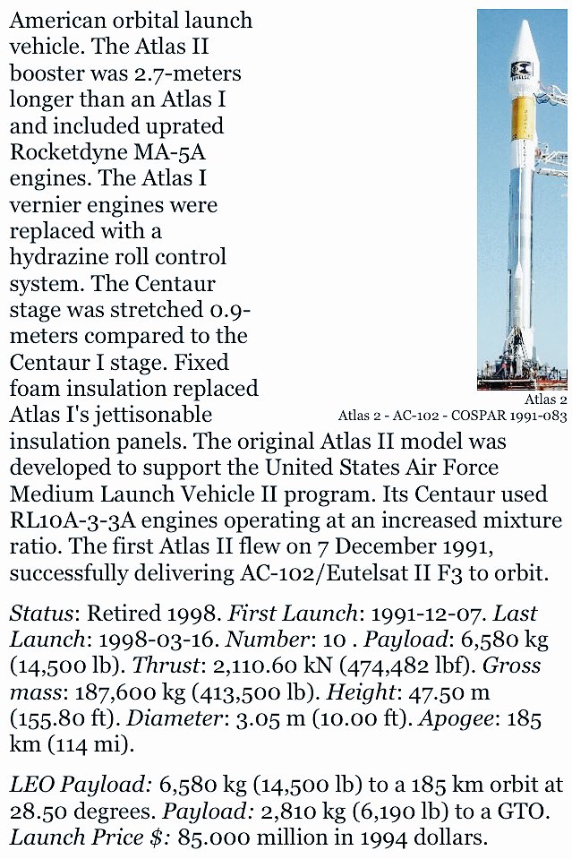 Spyder_Webb's tweet photo. #OnThisDay 16 March 1998 The last #AtlasII was launched (most reliable launch system in history - all 63 launches were successful) #space https://t.co/yH3mZFoHn5
