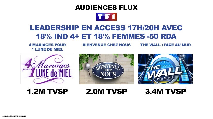 4mariages Hashtag Pa Twitter