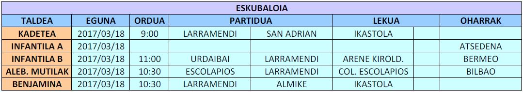 LarramendiIKT's tweet photo. Asteburuko kirola #eskubaloiaBizkaia
@CBSanAdrian @UrdaibaiEskubal @EscoBalonmanoBi #Almike https://t.co/thLQ2aTEoG