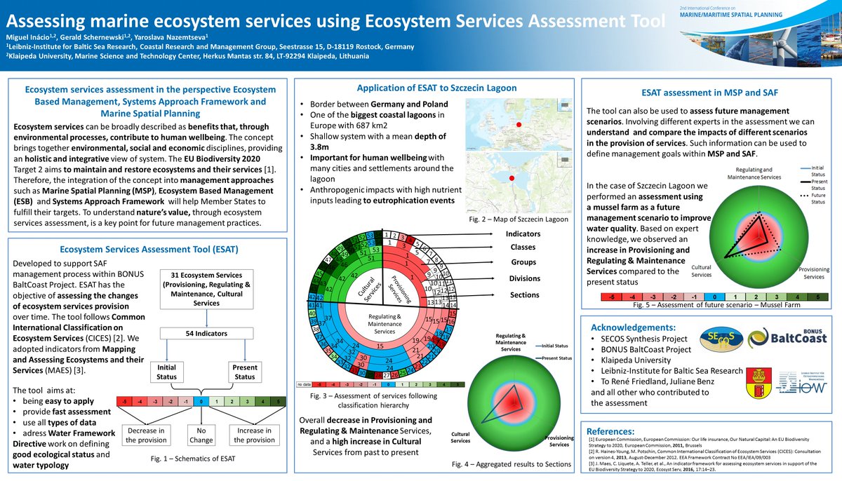 BaltCoast_SAF's tweet photo. The Ecosystem Services Assessment Tool presented at #MSP2017Paris can be used to define management goals within MSP and SAF https://t.co/mSfoU0iWWV