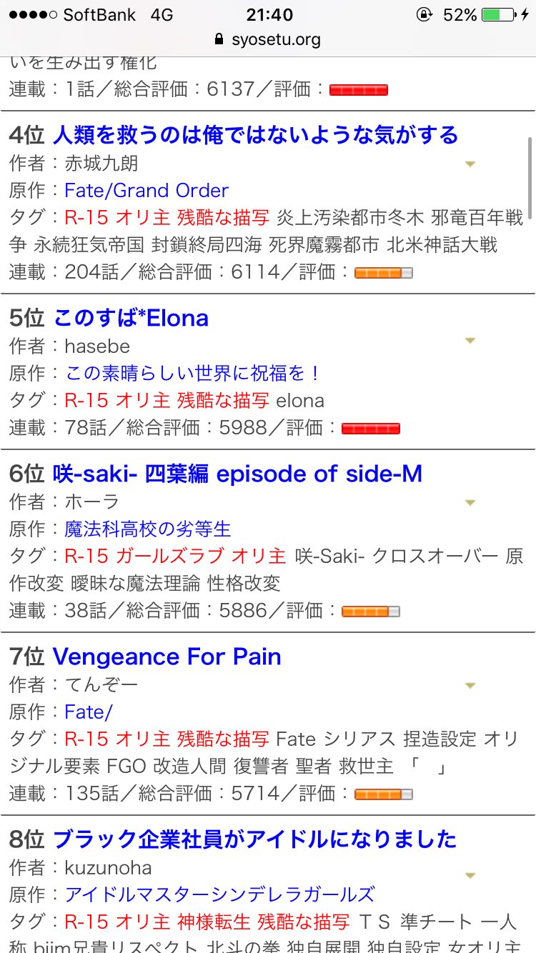 ホーラ Hola0222 Twitter
