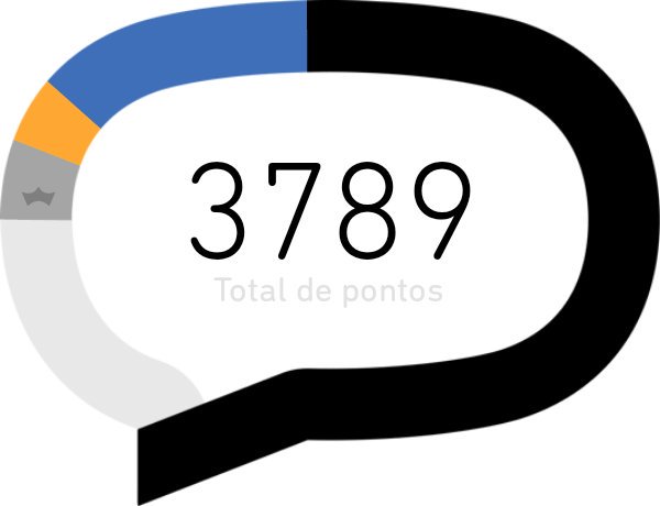 Bom dia ajudar beterraba