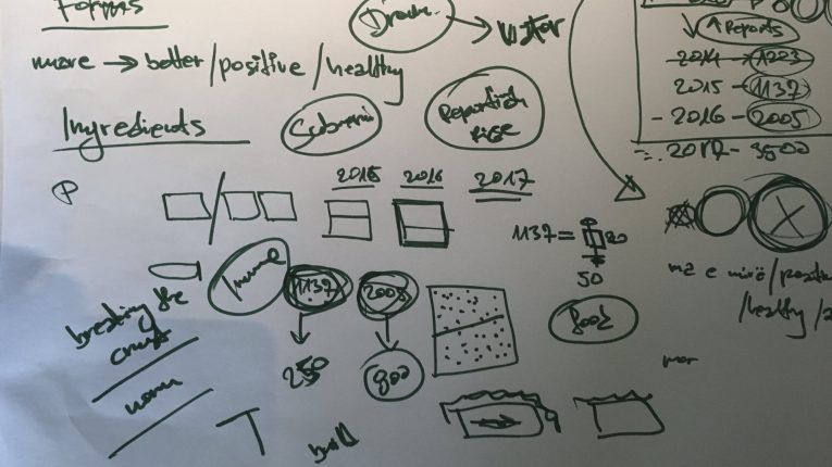 Data Cuisine tweet media