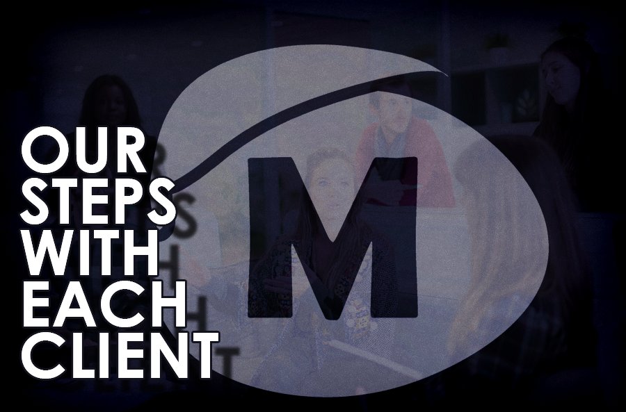 MangoMagnetic's tweet image. The steps we take with each client!
Take a look. Give us a call! 
#MagneticMango #MagneticPHP
ow.ly/WL7p30a08ME