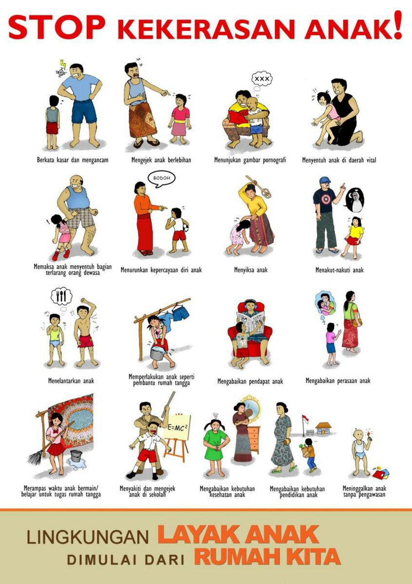 Anak Bukan "Samsak" atau "Sampah".. stop kekerasan pada anak!