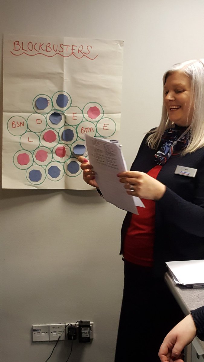 beckyhughes1977's tweet photo. @Luce17Lucy @SamJonesMiller @NBSMidsCheshire Fab "blockbuster" energiser on cornerstones/pride, ran by our very own pride champ @SuziBarker1 https://t.co/oyXOX5JYWL