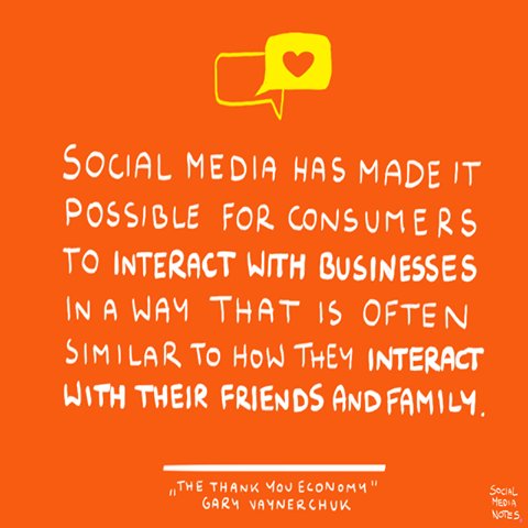 kamillasek's tweet image. Do You agree with it? #socialmedia #growthhacking #socialmedianotes