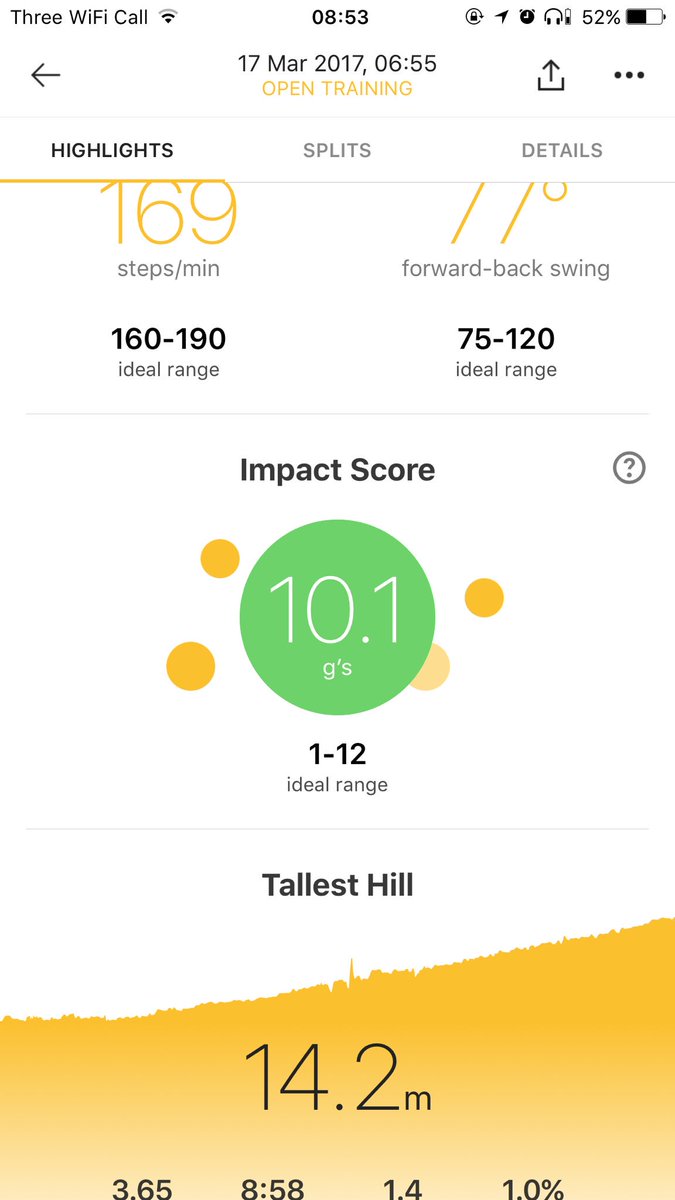 srdiaries's tweet photo. Took my @getmoov #MoovNow to Hill sprints on Primrose Hill today! 🏃🏽Stats look fine, cadence needs to be higher #getMoov'in https://t.co/iBZtviAxGn