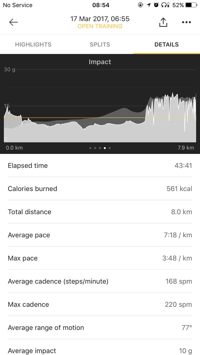 srdiaries's tweet photo. Took my @getmoov #MoovNow to Hill sprints on Primrose Hill today! 🏃🏽Stats look fine, cadence needs to be higher #getMoov'in https://t.co/iBZtviAxGn