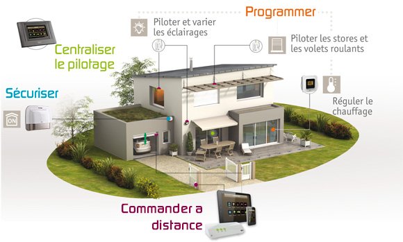 DomotiqueMister's tweet photo. Vous démenagez ou faites bâtir votre maison ? C'est le moment d'équiper votre maison en #domotique  Rendez vous sur https://t.co/lulJkLLZc4 https://t.co/owZSjWoMHi