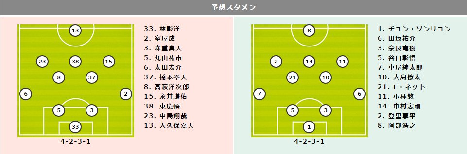 赤祖父 英和 Obhac5dyabum1tn Twitter