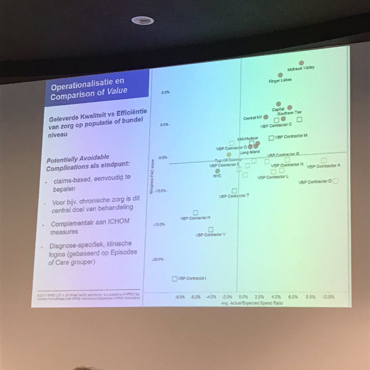 Overtuigende sheet met toegevoegde waarde #vbhc #mindercomplicaties (hogere kwaliteit) leidt tot #lagerekosten