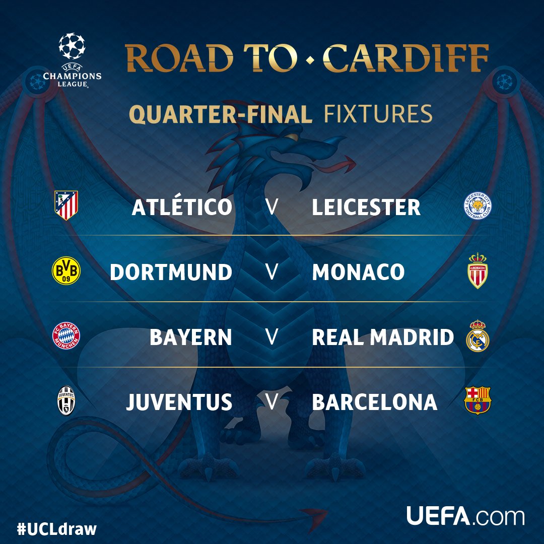 UEFA Champions League on X: The quarter-finals are set! ✔️ What's your  reaction to the draw? #UCLdraw  / X