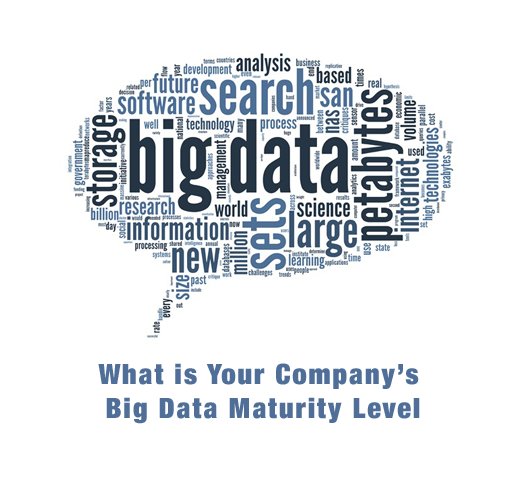 mannur65's tweet image. Best Big Data analytics solutions and services @Socialdnalabs 
socialdnalabs.com/big-data-analy…
#bigdata #bigdatavisualization #bigdataanalytics