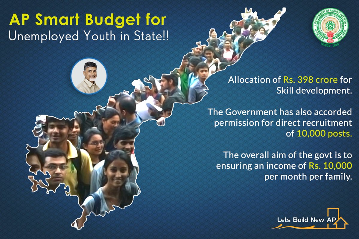 LetsBuildNewAP's tweet image. AP Smart Budget for Unemployed Youth in State!!
#LetsBuildNewAP #SmartBudget #SkillDevelopment #Jobs