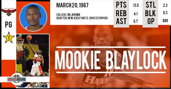 Happy birthday Mookie Blaylock !  