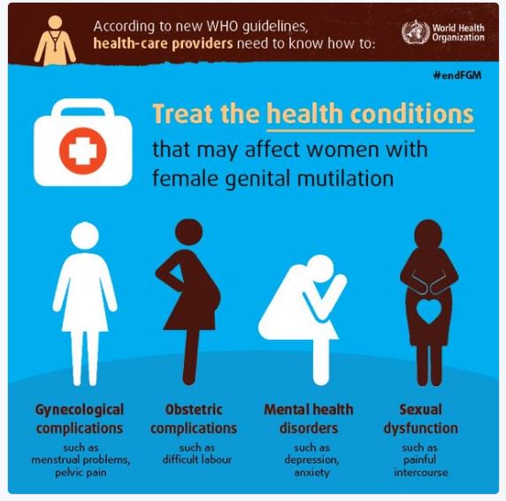HRPresearch's tweet photo. WHO Guidelines are available to support health workers with to manage complications of FGM https://t.co/kTfOJfuZpE #endFGM https://t.co/QLCrLlEe6H