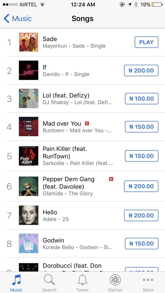 Mayorkun's tweet photo. We premiered @ number 1 on the iTunes Charts! Shoutout to everyone who pre-ordered! #TeamMayorkun we don't play! #MayorkunSADE https://t.co/Y74D07QufC