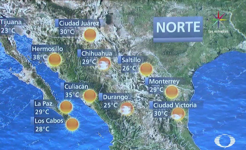 clima para el día de hoy