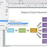 Photo by ConceptDraw (@ConceptDraw)