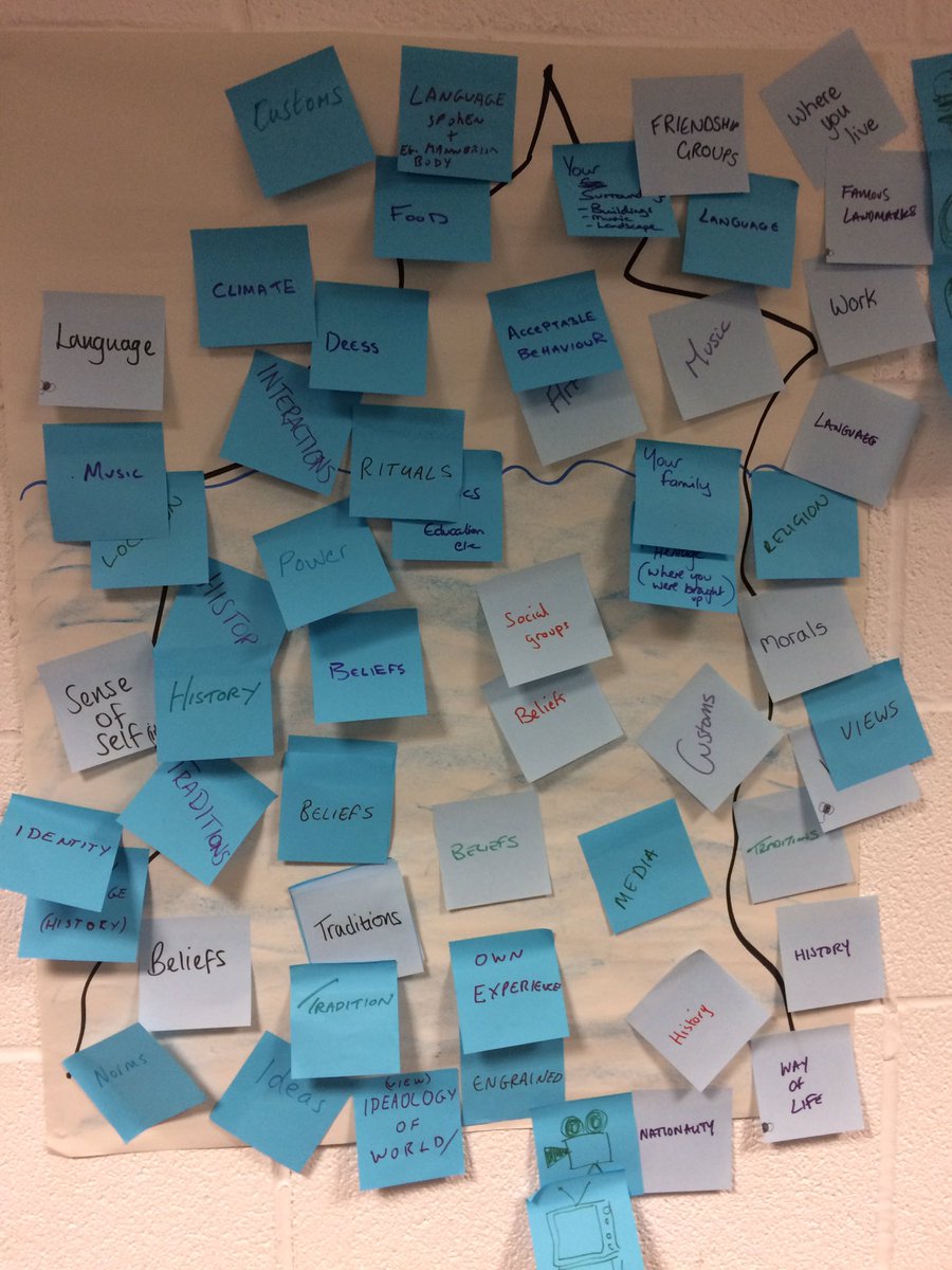 HannahPCrane's tweet image. How do we define culture and what makes us &apos;us&apos;? @YLABProject great discussion about hidden and visible culture #joinlearngrow