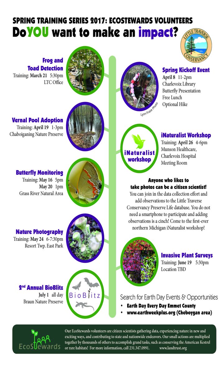 Check out our upcoming EcoStewards training sessions! Next up...Frog and Toad Detection!
